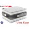 Στρώμα Ύπνου Hμίδιπλο Ultra Sleep Elvistrom 110 x200 (101-110 cm πλάτος)