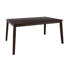 Product partial clark table