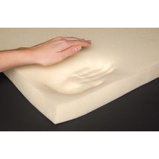 Product partial products mattresstoppermemoryfoam scaled