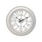  Ρολόι Τοίχου Πλαστικό Αντικέ Φ60x5cm Inart 3-20-284-0172 /Λευκό