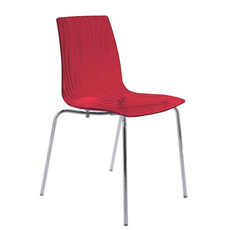 Product partial 325b calima red